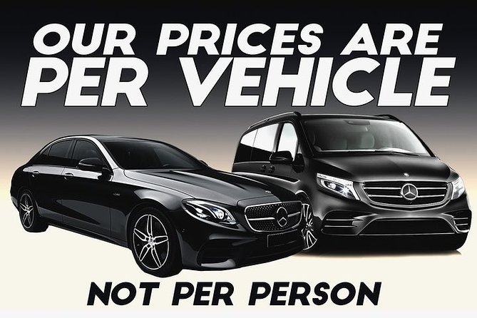 Birmingham to Heathrow Airport private taxi transfers - Why a private Birmingham to Heathrow taxi feels different on airport day