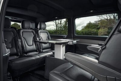 Departure Transfer: London Hotels to London Train Stations