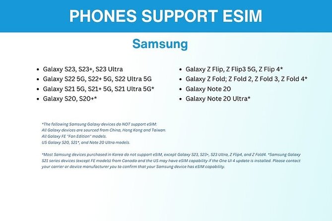 eSIM for UK (34 EU countries) | 3 to 30 days. Up to 40GB of data - What This UK and Europe eSIM Actually Gives You