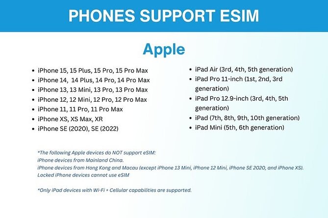 eSIM for UK (34 EU countries) | 3 to 30 days. Up to 40GB of data - Coverage and Speed in London (and the 3G Reality Check)