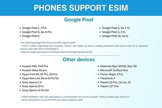 eSIM for UK (34 EU countries) | 3 to 30 days. Up to 40GB of data - Oxford Street Day: Use Data to Stay Oriented and Connected