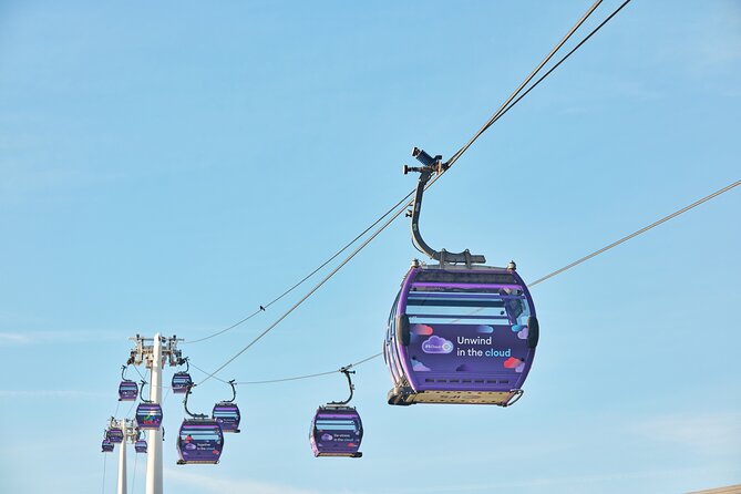 IFS Cloud Cable Car London: Soar Over the Thames for Epic Views - Weather check: why it affects your plan
