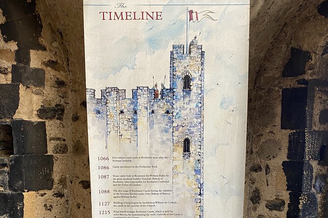Private Kent Castles and White Cliffs of Dover Day Tour - White Cliffs of Dover Walk: Your One-Hour Photo and Video Window