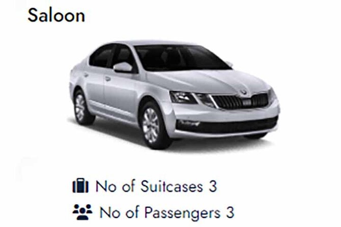 Southampton Cruise Port To Central London transfers - The Drive to Central London: Time, Traffic, and the Real Schedule