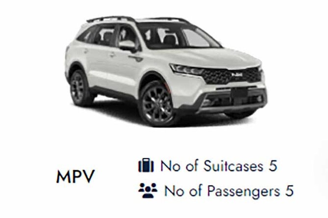Southampton Cruise Port To Heathrow Airport private transfer - Who This Transfer Fits Best (and Who Might Consider Alternatives)