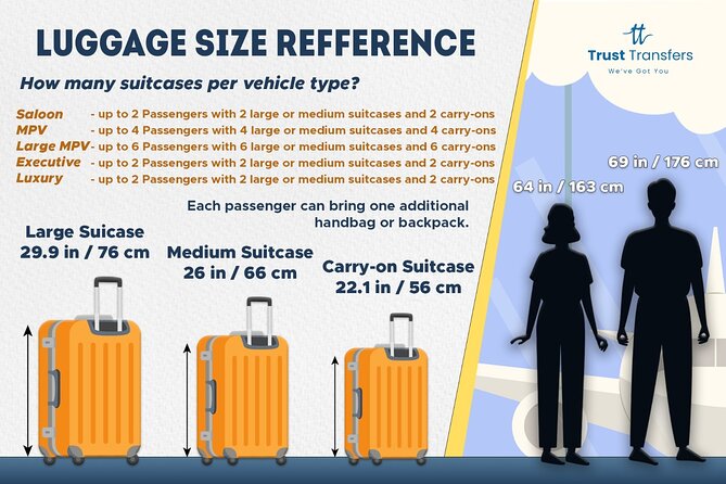 Southampton Port to Heathrow and London - Shuttle Transfers - WiFi, Air Conditioning, and Why Those Little Comforts Matter