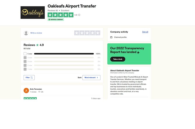 Windsor Castle - Private Transfer - Pickup & Return - Who This Transfer Fits Best (Families, Small Groups, and People Who Hate Guesswork)